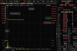 梅西新赛季连续3场参与进球，3场美职联贡献3球1助攻